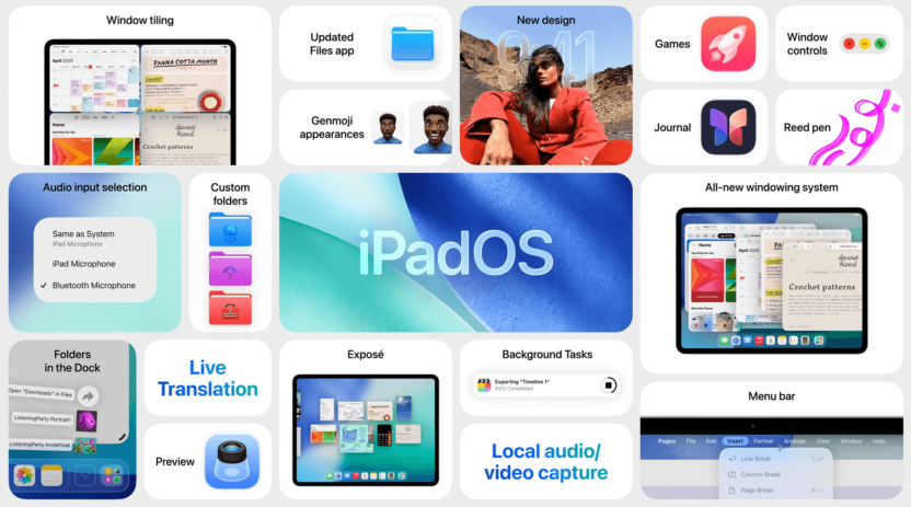 This is an image of what the latest iPadOS 26 updates mean for marketers